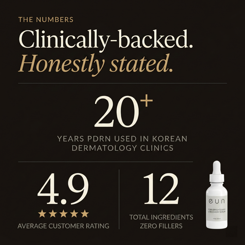 EUN PDRN Recovery Serum