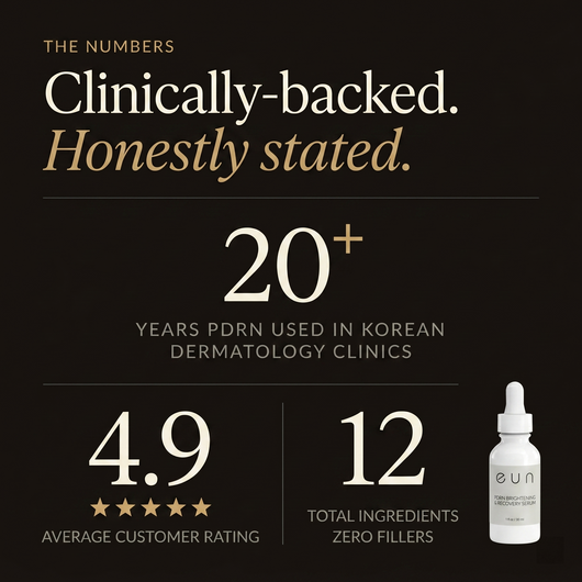 EUN PDRN Recovery Serum